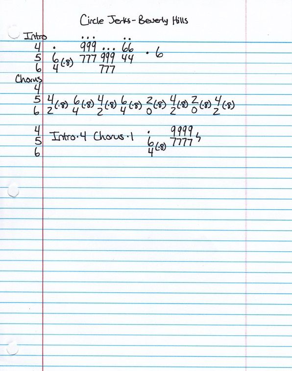 High quality guitar tab for Beverly Hills by Circle Jerks off of the album Group Sex. ***Complete and accurate guitar tab!***